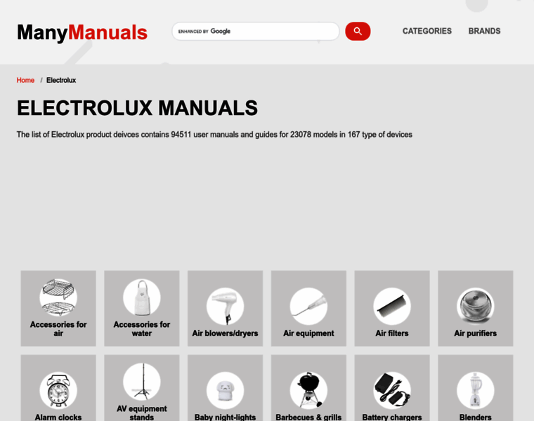 Electrolux.manymanuals.com thumbnail