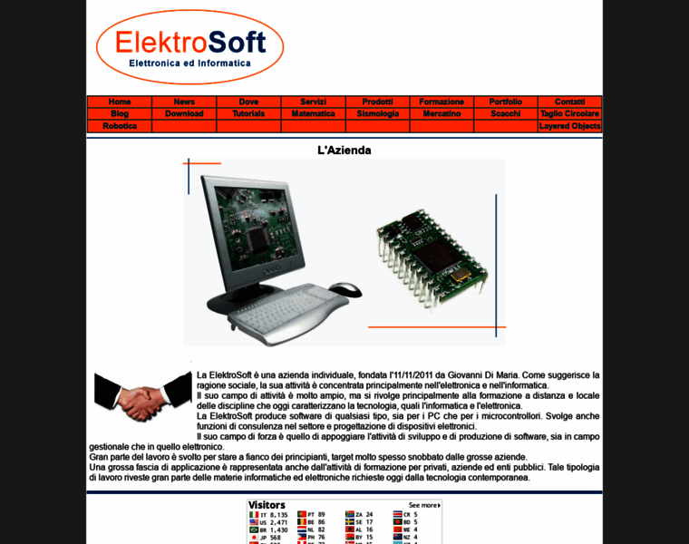 Elektrosoft.it thumbnail