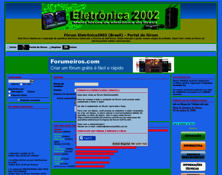 Eletronica2002.forumeiros.com thumbnail