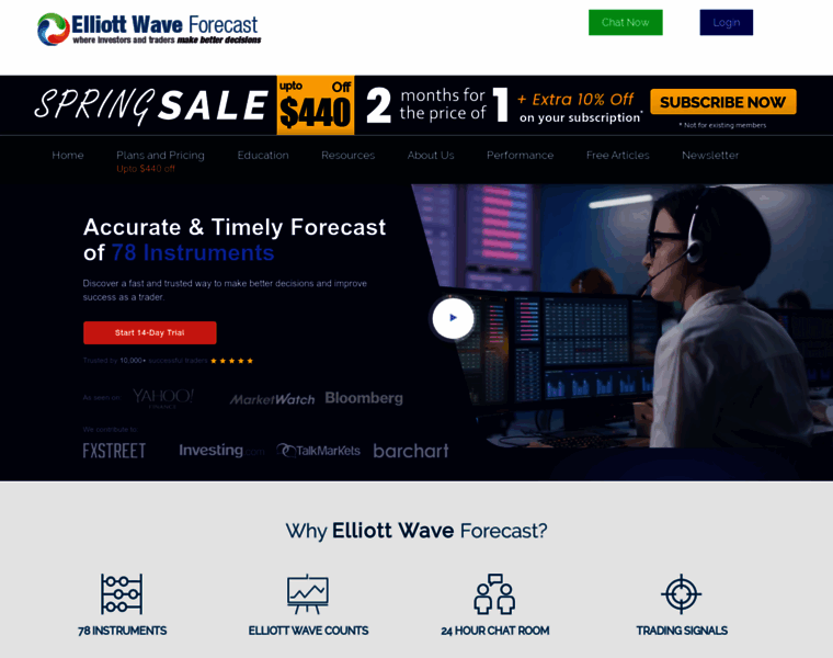 Elliottwave-forecast.com thumbnail