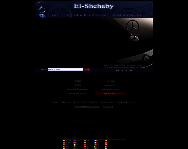 Elshehaby.com thumbnail