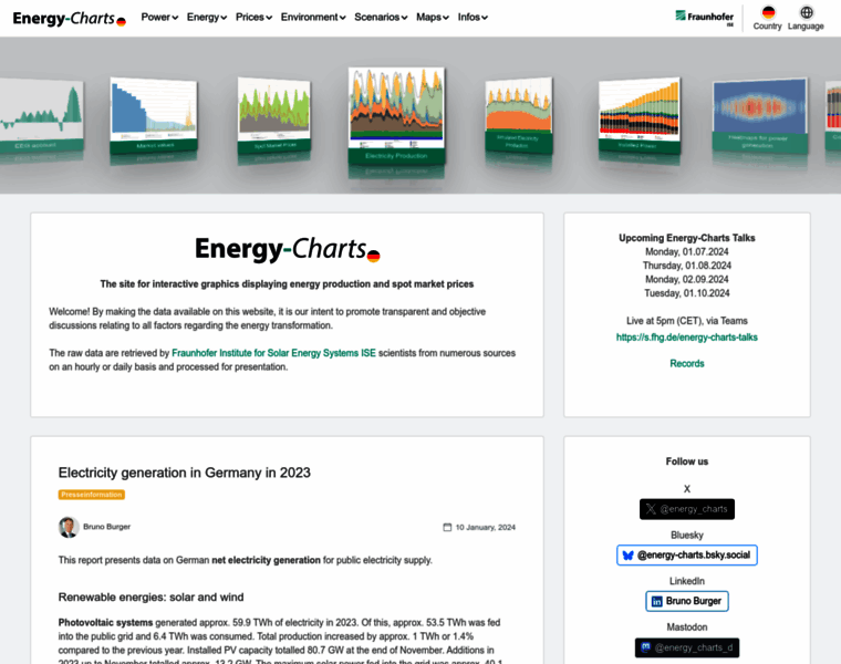 Energy-charts.info thumbnail