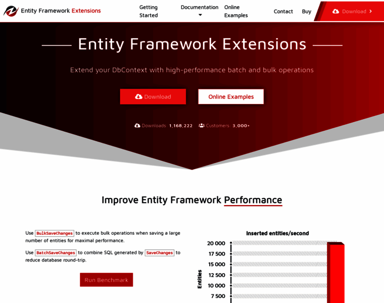 Entityframework-extensions.net thumbnail
