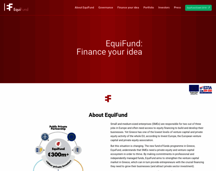 Equifund.gr thumbnail