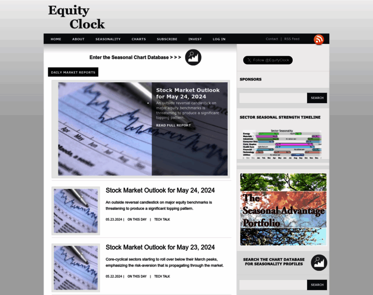 Equityclock.com thumbnail