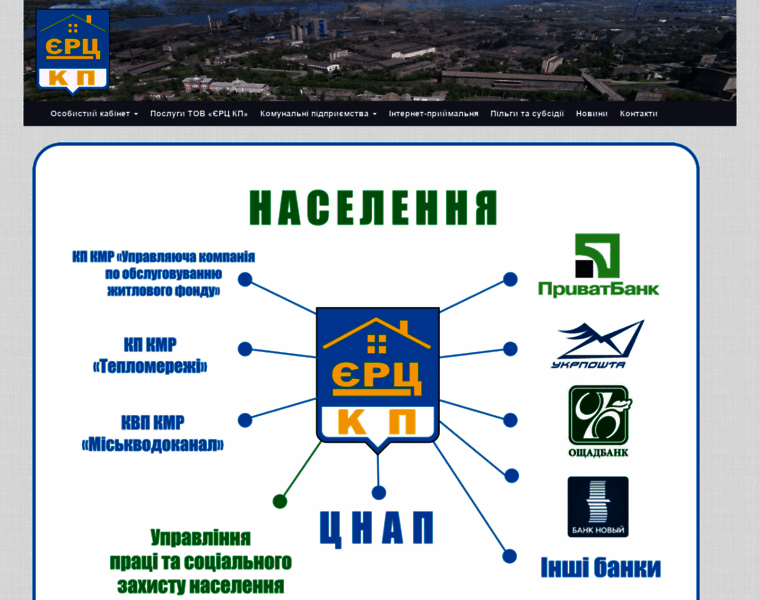 Erc-kp.com.ua thumbnail