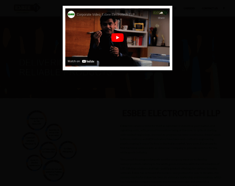 Esbee-electrotech.com thumbnail