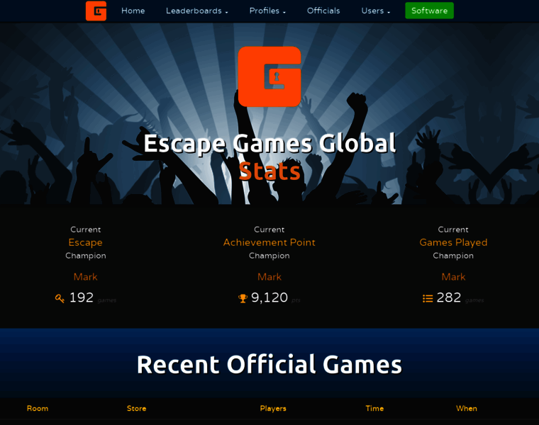 Escapegamesglobalstats.com thumbnail