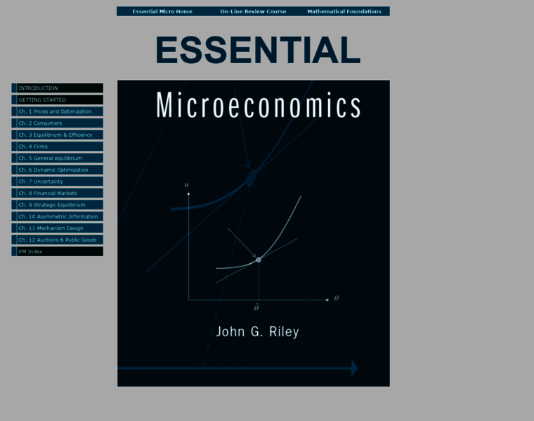 Essentialmicroeconomics.com thumbnail