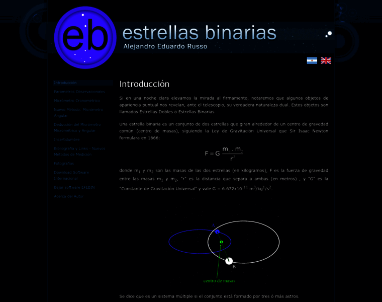 Estrellasbinarias.com.ar thumbnail