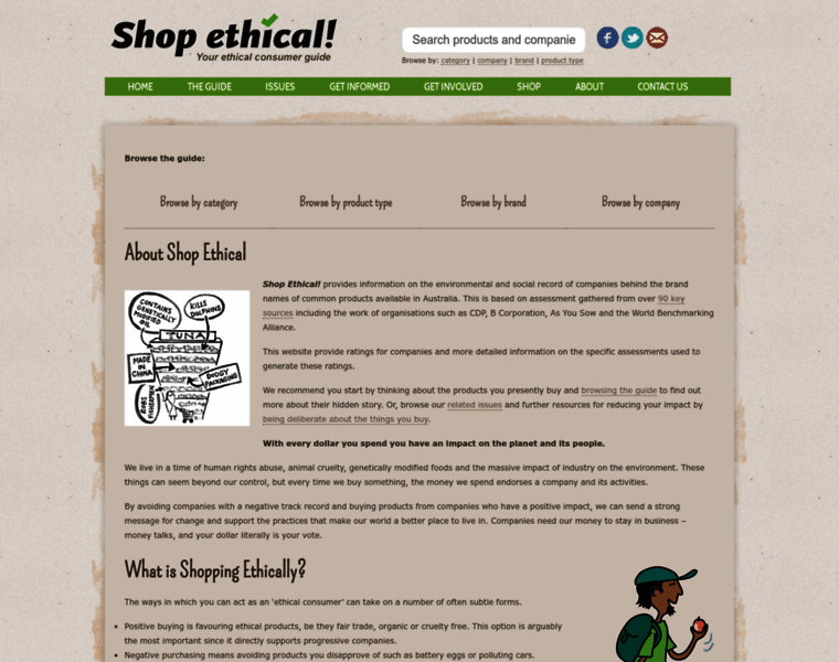 Ethical.org.au thumbnail