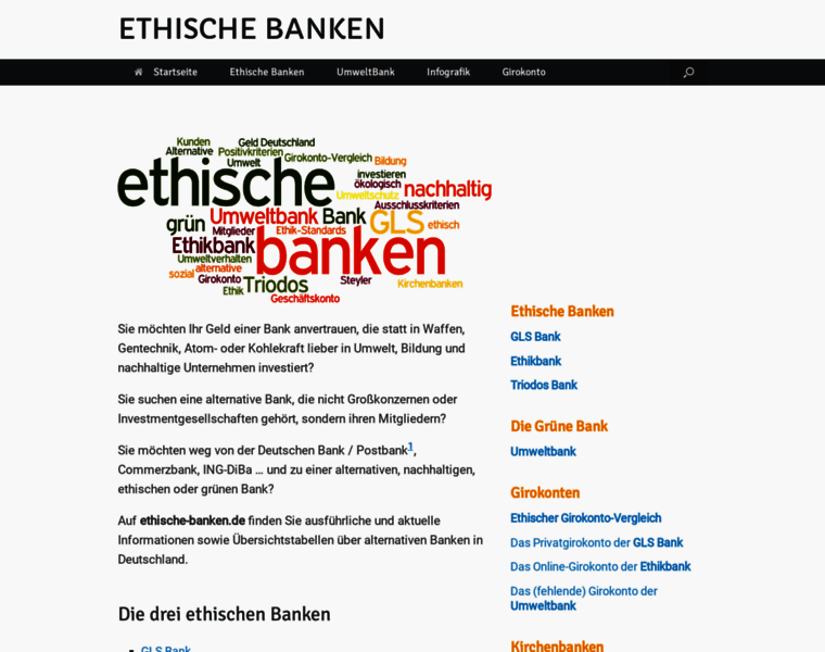 Ethische-banken.de thumbnail