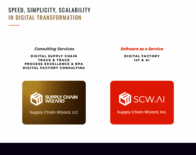 Eu.supplychainwizard.com thumbnail Eu.supplychainwizard.com thumbnail