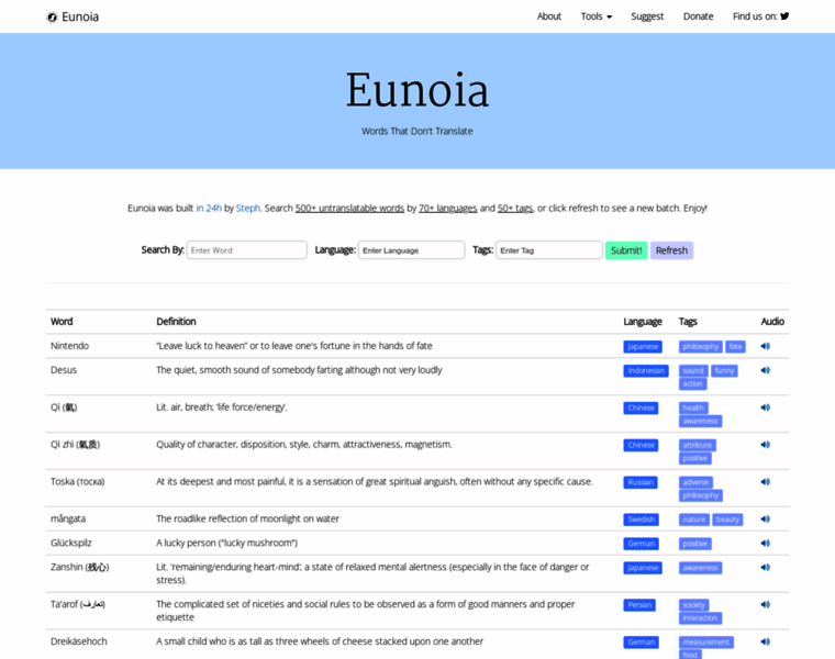 Eunoia.world thumbnail