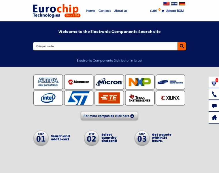 Eurochip-tech.com thumbnail