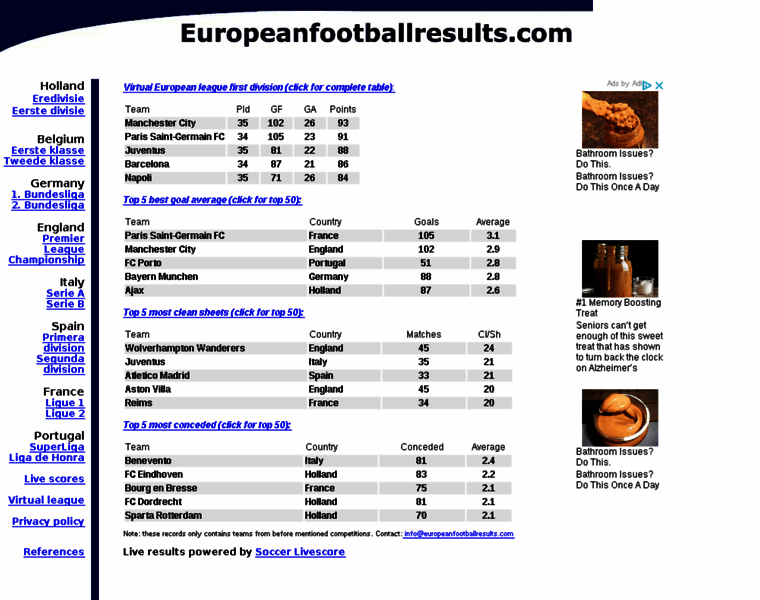 Europeanfootballresults.com thumbnail