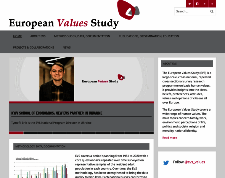 Europeanvaluesstudy.eu thumbnail