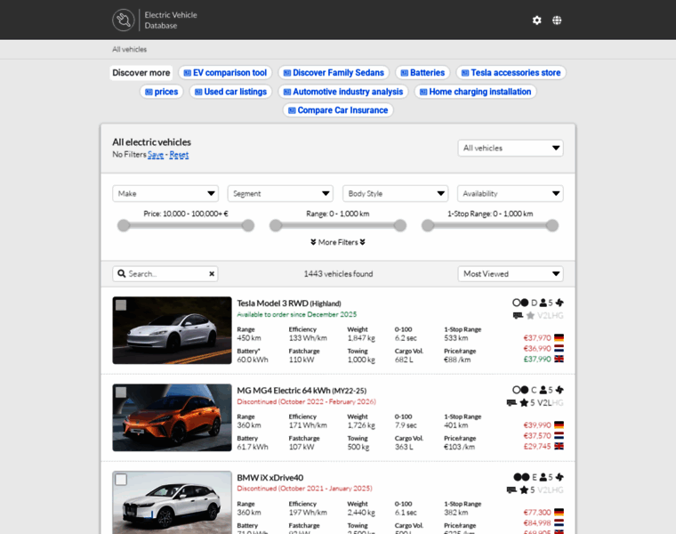 ev-database.org at WI. All electric vehicles in Europe - EV Database