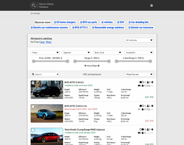 ev-database.uk at WI. Compare electric vehicles - EV Database UK