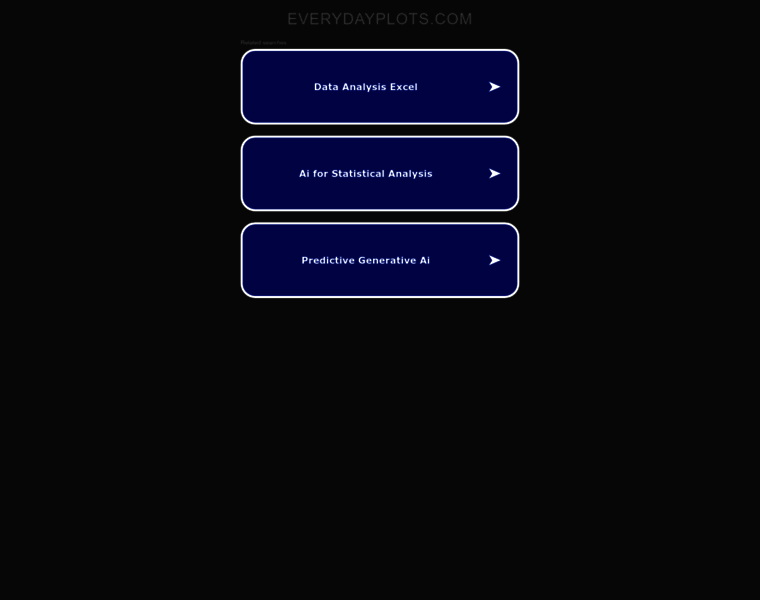 Everydayplots.com thumbnail