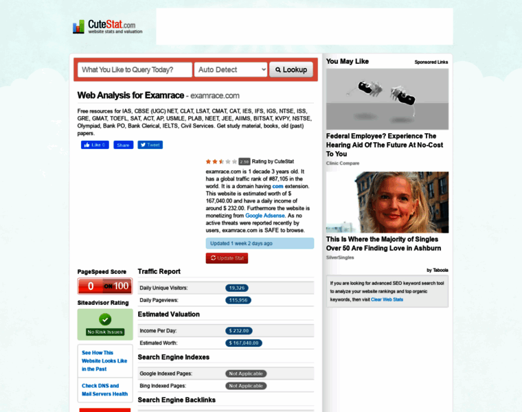 Examrace.com.cutestat.com thumbnail