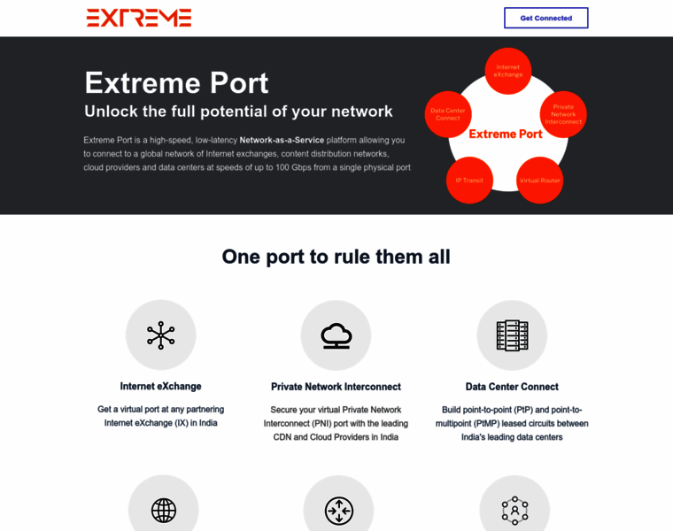 Extremeport.in thumbnail Extremeport.in thumbnail