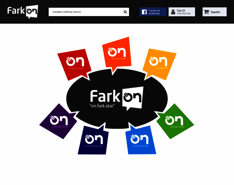 Farkon.com.tr thumbnail