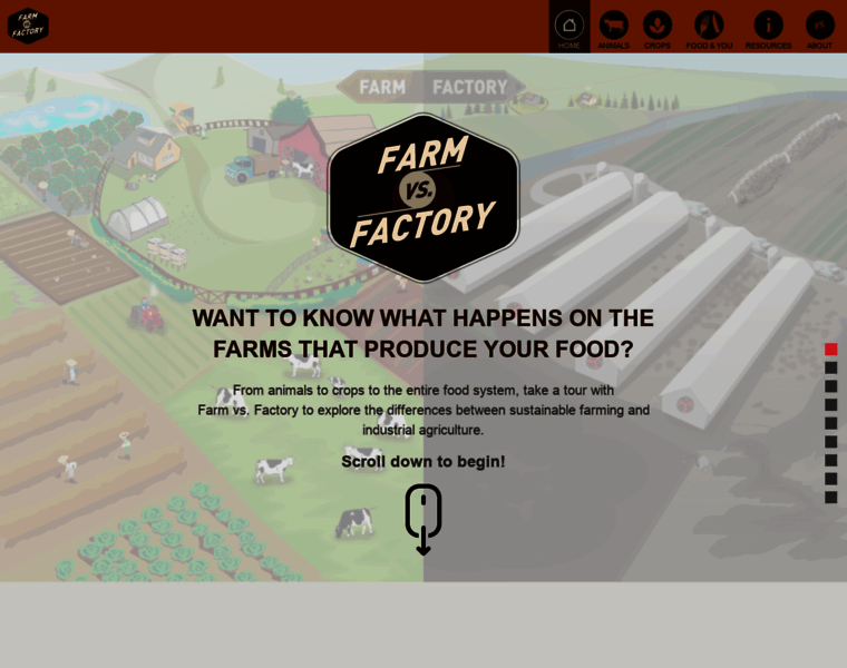 Farmvsfactory.org thumbnail