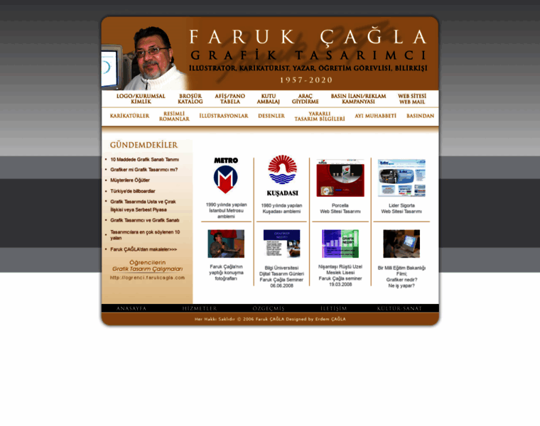 Farukcagla.com thumbnail