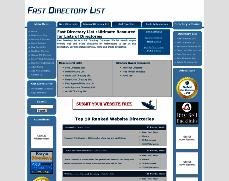 Fastdirectorylist.com thumbnail