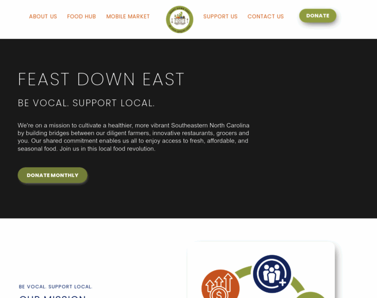 Feastdowneast.org thumbnail Feastdowneast.org thumbnail