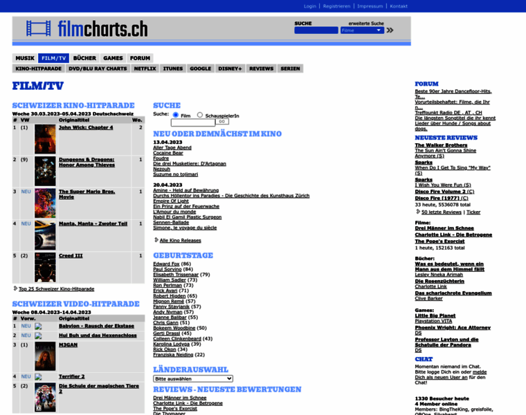 Filmcharts.ch thumbnail