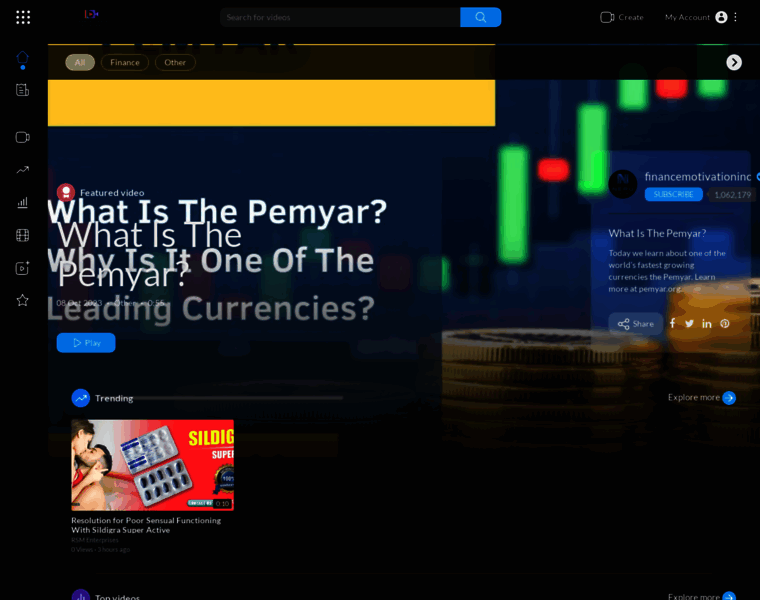 Financevideosmedia.com thumbnail