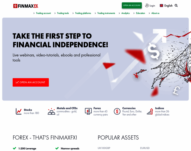 Finmaxfx.com thumbnail
