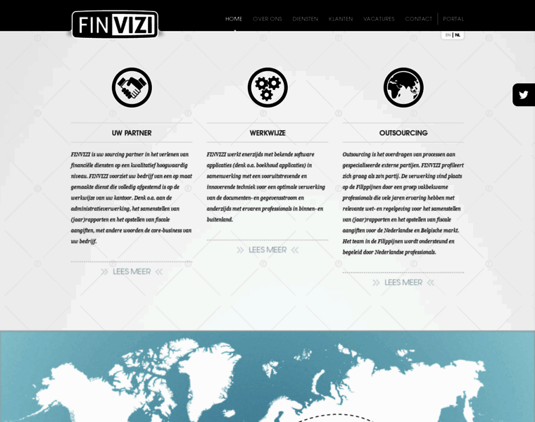Finvizi.com thumbnail