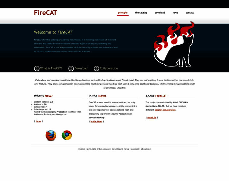 Firecat.toolswatch.org thumbnail
