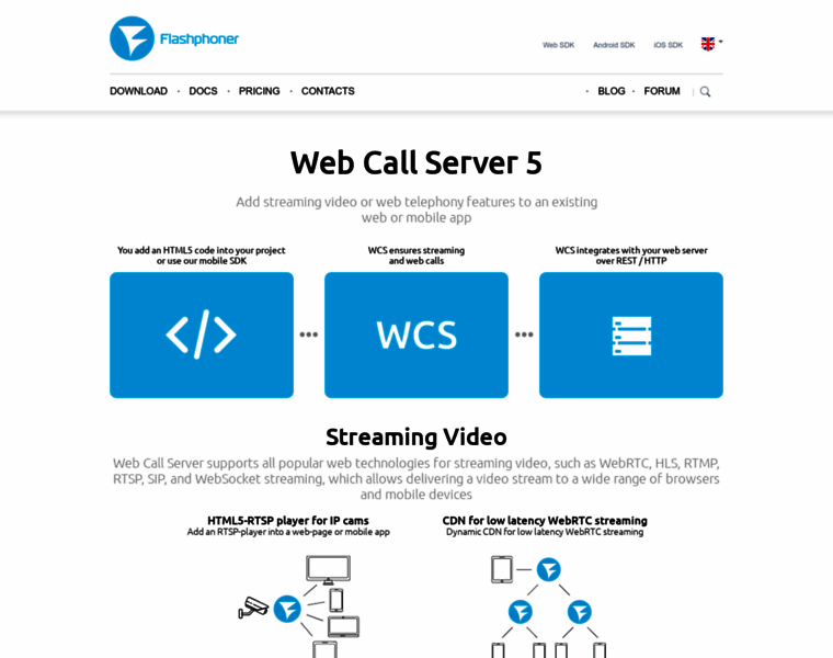 Flashphoner.com thumbnail