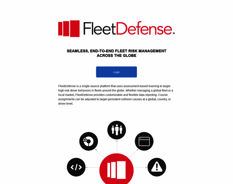 Fleetdefense.com thumbnail