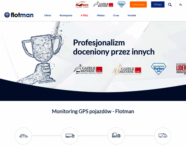 Flotman.pl thumbnail