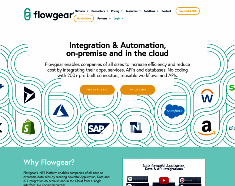 Flowgear.net thumbnail