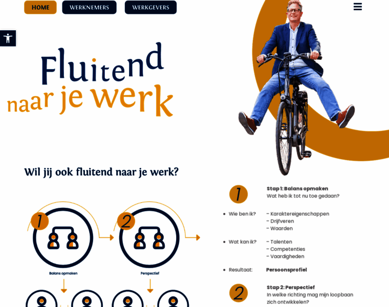 Fluitendnaarjewerk.nl thumbnail