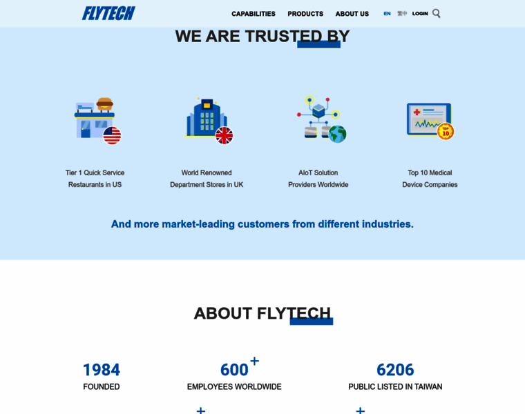 Flytech.com thumbnail