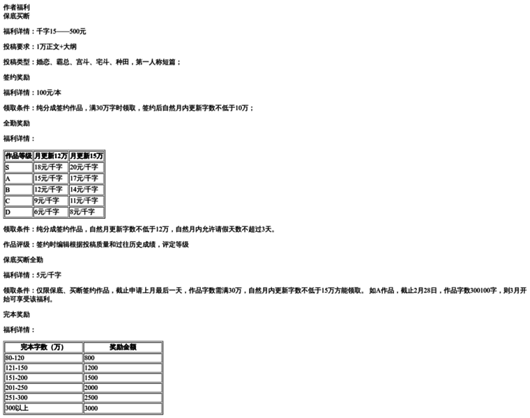 Fmx.cn thumbnail