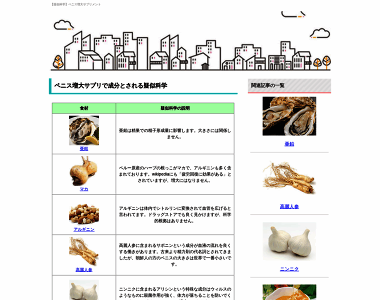 Food-communication-project.jp thumbnail