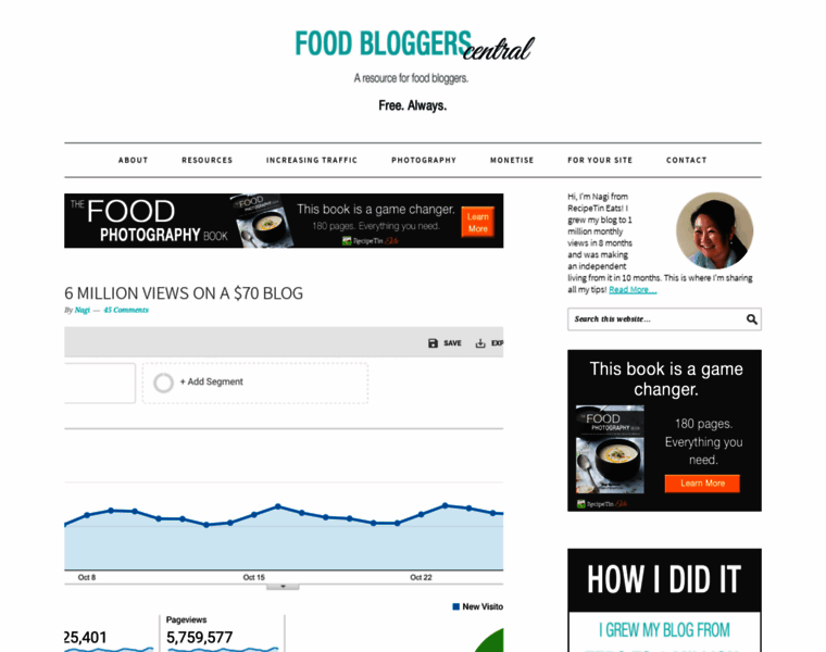 Foodbloggerscentral.com thumbnail