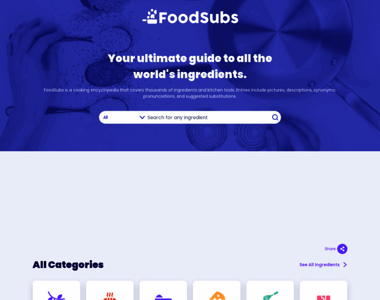 Foodsubs.com thumbnail
