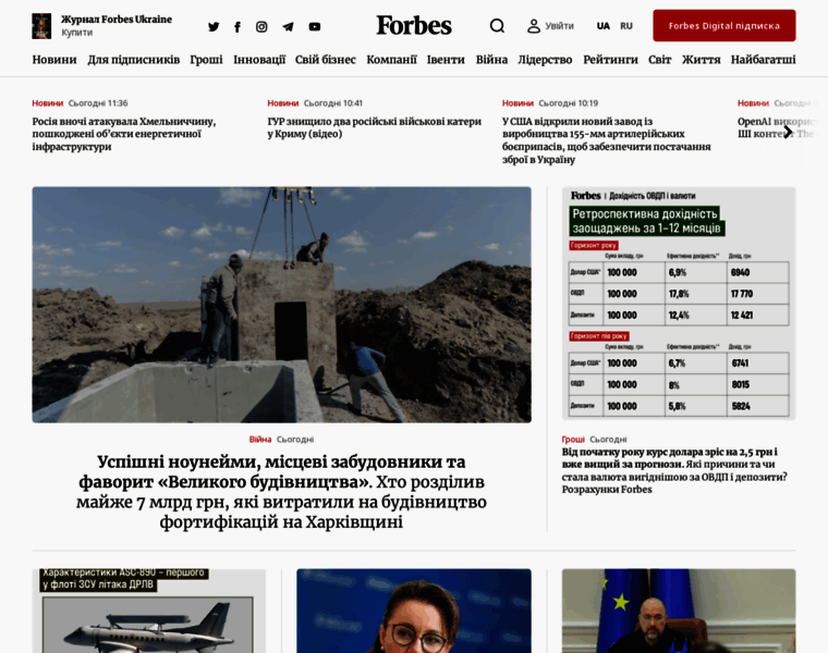 Forbes.ua thumbnail