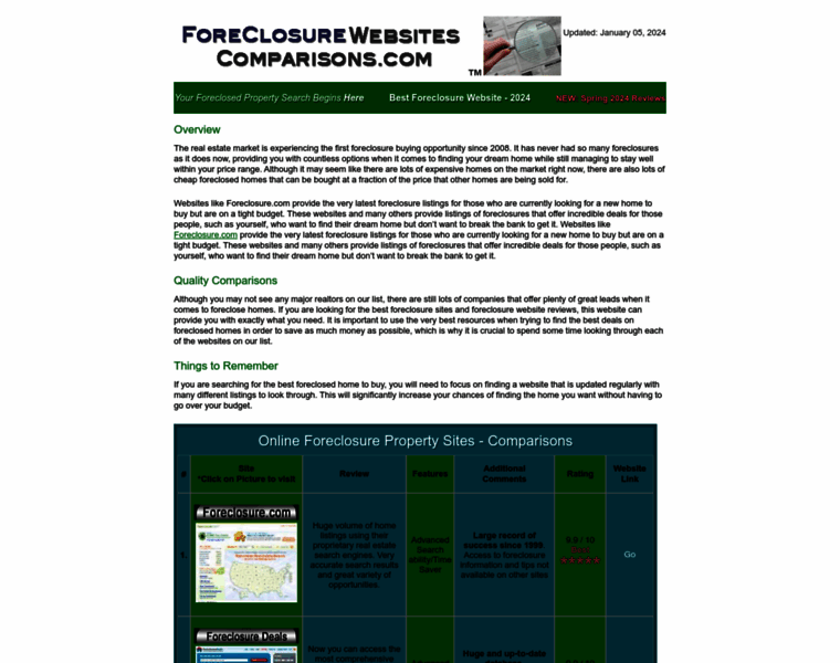 Foreclosurewebsitescomparisons.com thumbnail