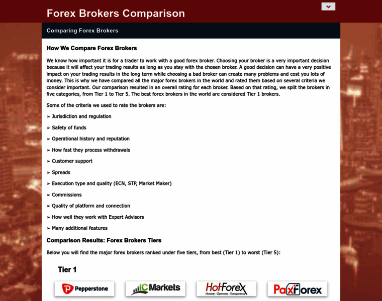 Forex-brokers-comparison.com thumbnail