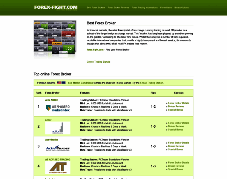 Forex-fight.com thumbnail
